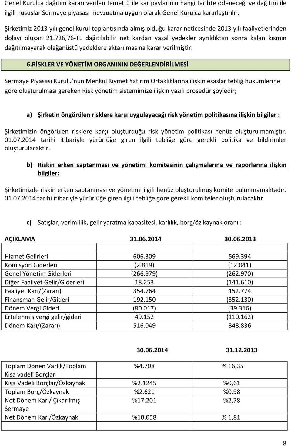 726,76-TL dağıtılabilir net kardan yasal yedekler ayrıldıktan sonra kalan kısmın dağıtılmayarak olağanüstü yedeklere aktarılmasına karar verilmiştir. 6.