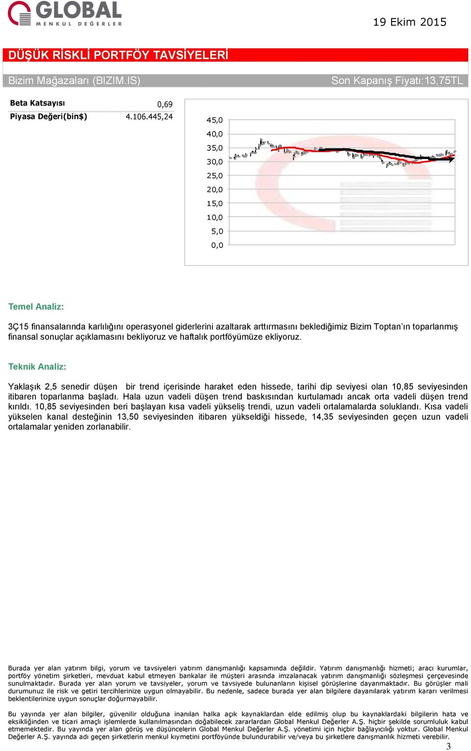 portföyümüze ekliyoruz. Yaklaşık 2,5 senedir düşen bir trend içerisinde haraket eden hissede, tarihi dip seviyesi olan 10,85 seviyesinden itibaren toparlanma başladı.