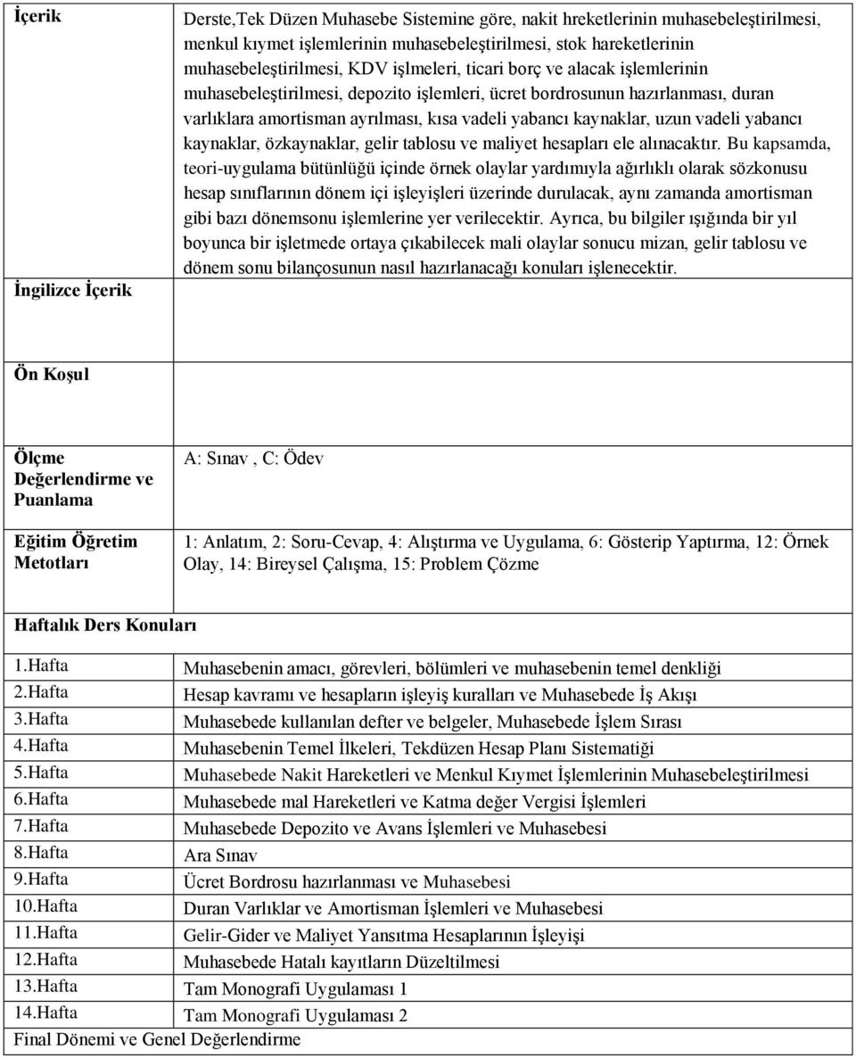 vadeli yabancı kaynaklar, özkaynaklar, gelir tablosu ve maliyet hesapları ele alınacaktır.