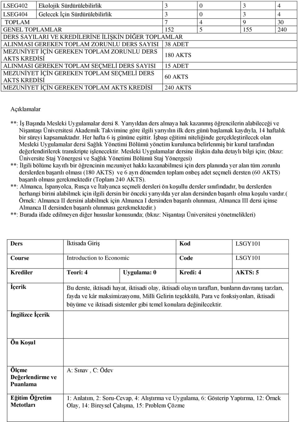 DERS AKTS KREDĠSĠ 60 AKTS MEZUNĠYET ĠÇĠN GEREKEN TOPLAM AKTS KREDĠSĠ 240 AKTS Açıklamalar **: ĠĢ BaĢında Mesleki Uygulamalar dersi 8.