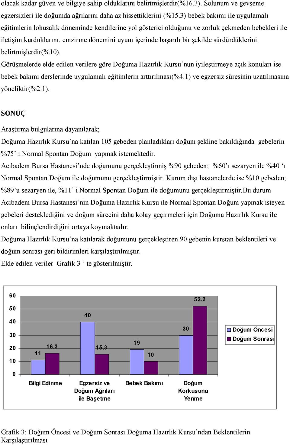 şekilde sürdürdüklerini belirtmişlerdir(%10).