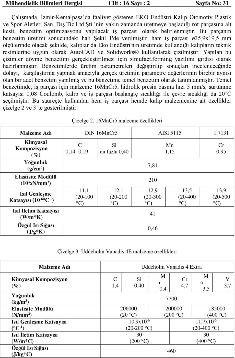 ham iş parçası ø35,9x19,5 mm ölçülerinde olacak şekilde, kalıplar da Eko Endüstri'nin üretimde kullandığı kalıpların teknik resimlerine uygun olarak AutoCAD ve Solidworks kullanılarak çizilmiştir.