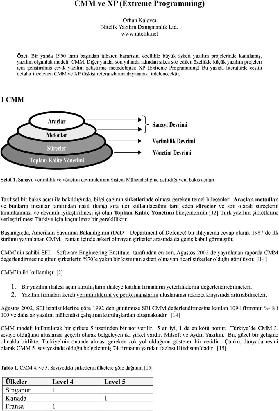 Diğer yanda, son yıllarda adından sıkca söz edilen özellikle küçük yazılım projeleri için geliştirilmiş çevik yazılım geliştirme metodolojisi: XP (Extreme Programming) Bu yazıda literatürde çeşitli