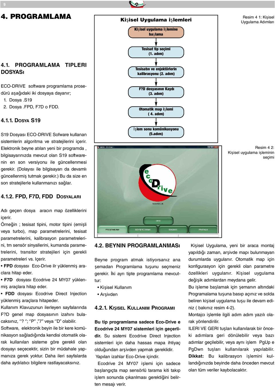 Elektronik beyne atılan yeni bir programda, bilgisayarınızda mevcut olan S19 softwarenin en son versiyonu ile güncellenmesi gerekir. (Dolayısı ile bilgisayarı da devamlı güncellenmiş tutmak gerekir.