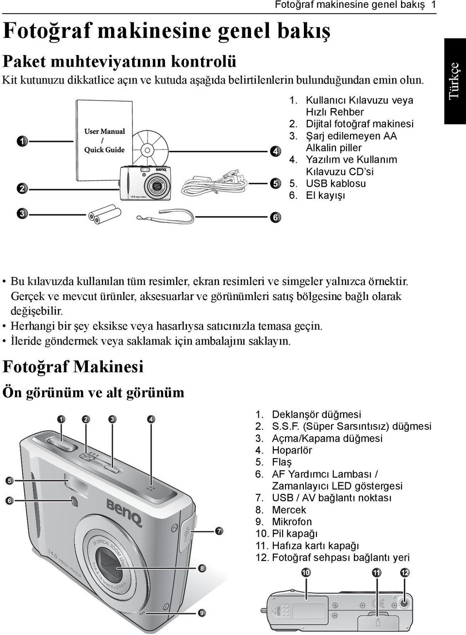 El kayışı Bu kılavuzda kullanılan tüm resimler, ekran resimleri ve simgeler yalnızca örnektir. Gerçek ve mevcut ürünler, aksesuarlar ve görünümleri satış bölgesine bağlı olarak değişebilir.