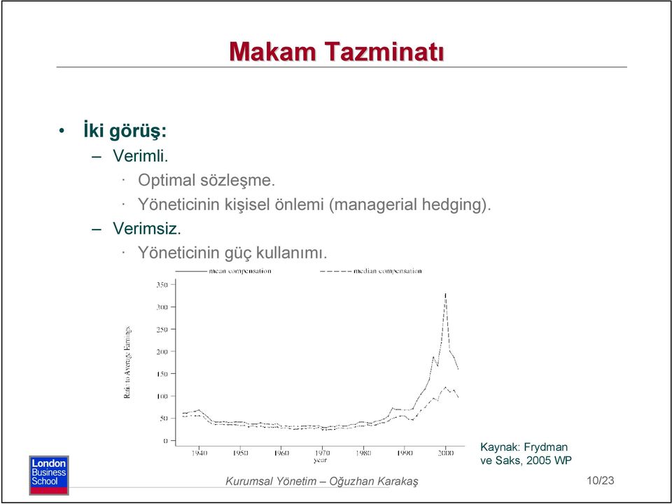 Verimsiz. Yöneticinin güç kullanımı.