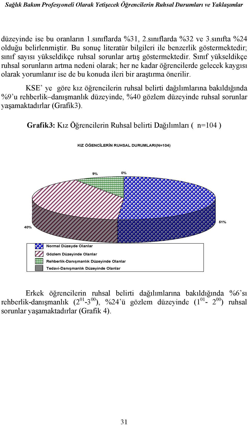 Sınıf yükseldikçe ruhsal sorunların artma nedeni olarak; her ne kadar öğrencilerde gelecek kaygısı olarak yorumlanır ise de bu konuda ileri bir araştırma önerilir.