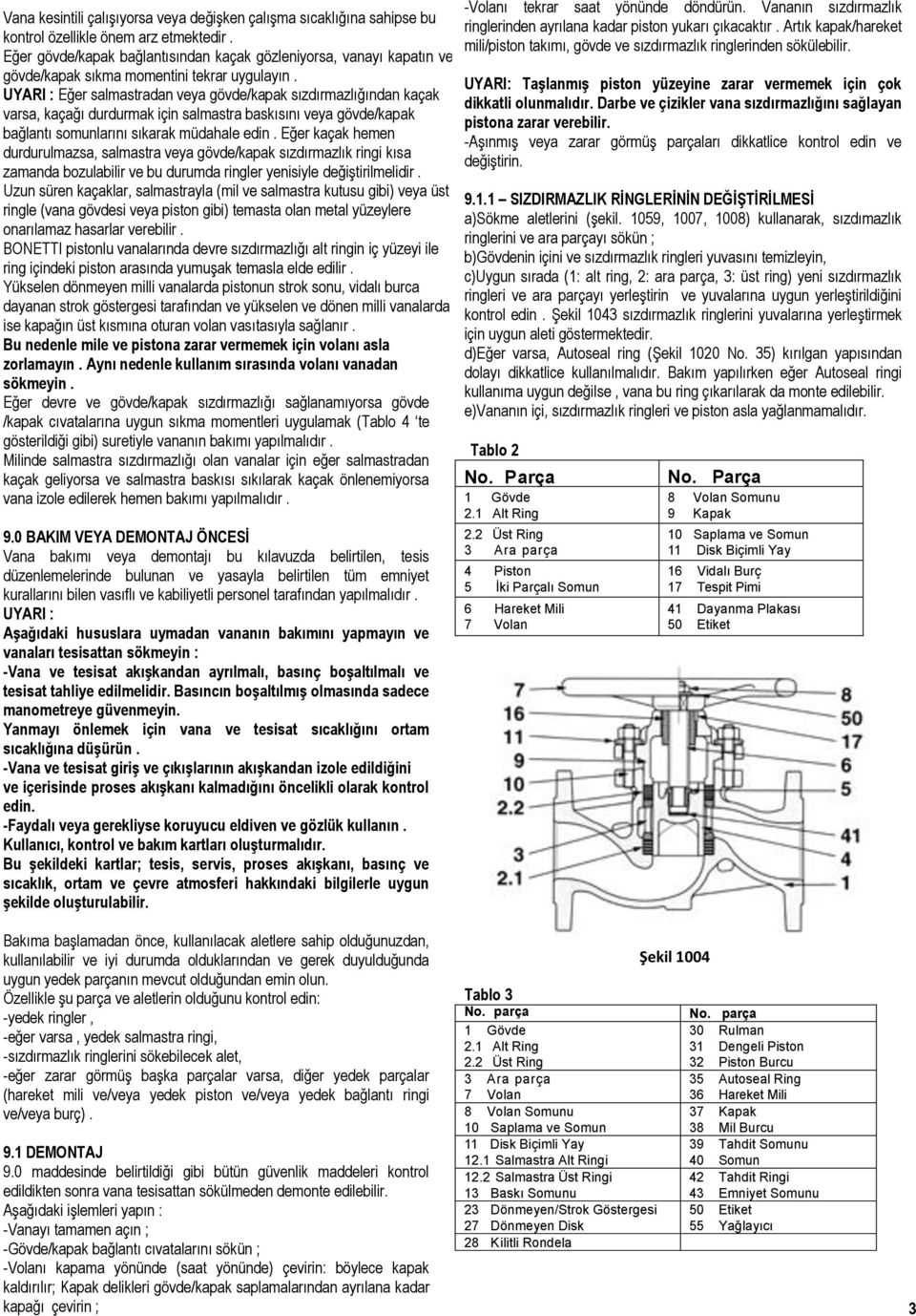 UYARI : Eğer salmastradan veya gövde/kapak sızdırmazlığından kaçak varsa, kaçağı durdurmak için salmastra baskısını veya gövde/kapak bağlantı somunlarını sıkarak müdahale edin.