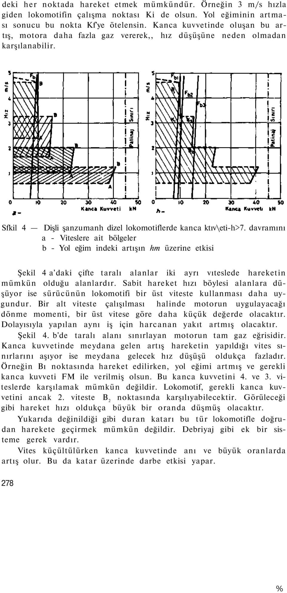 davramını a - Viteslere ait bölgeler b - Yol eğim indeki artışın hm üzerine etkisi Şekil 4 a'daki çifte taralı alanlar iki ayrı vıteslede hareketin mümkün olduğu alanlardır.