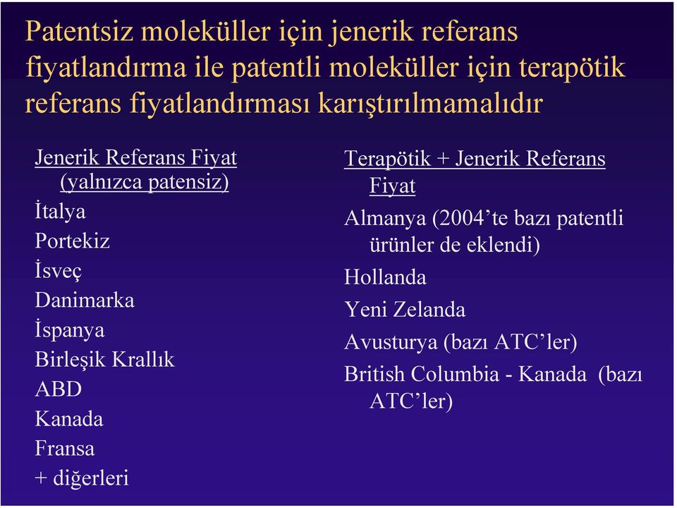 İspanya Birleşik Krallık ABD Kanada Fransa + diğerleri Terapötik + Jenerik Referans Fiyat Almanya (2004 te