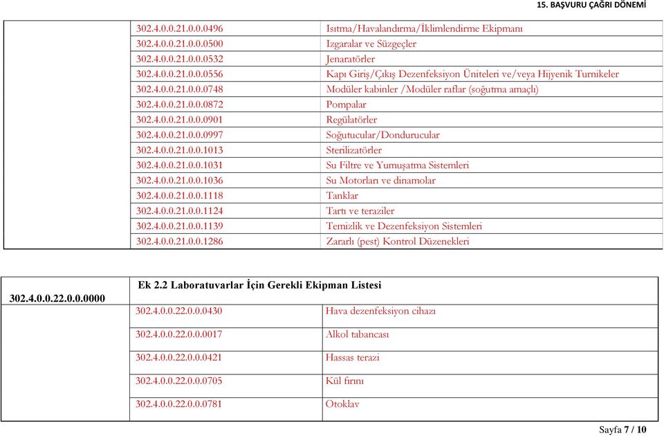 4.0.0.21.0.0.1031 Su Filtre ve Yumuşatma Sistemleri 302.4.0.0.21.0.0.1036 Su Motorları ve dinamolar 302.4.0.0.21.0.0.1118 Tanklar 302.4.0.0.21.0.0.1124 Tartı ve teraziler 302.4.0.0.21.0.0.1139 Temizlik ve Dezenfeksiyon Sistemleri 302.