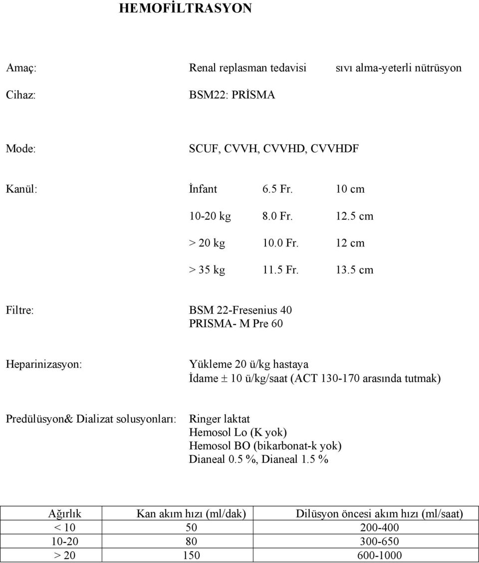 5 cm Filtre: BSM 22-Fresenius 40 PRISMA- M Pre 60 Heparinizasyon: Yükleme 20 ü/kg hastaya İdame ± 10 ü/kg/saat (ACT 130-170 arasında tutmak)