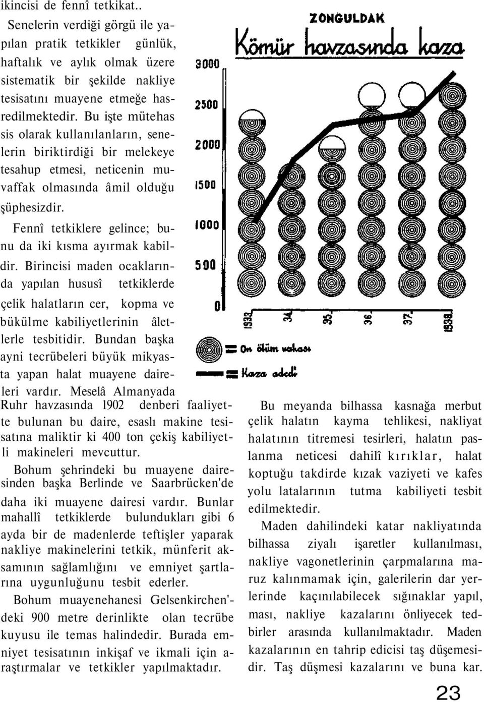 Fennî tetkiklere gelince; bunu da iki kısma ayırmak kabildir. Birincisi maden ocaklarında yapılan hususî tetkiklerde çelik halatların cer, kopma ve bükülme kabiliyetlerinin âletlerle tesbitidir.