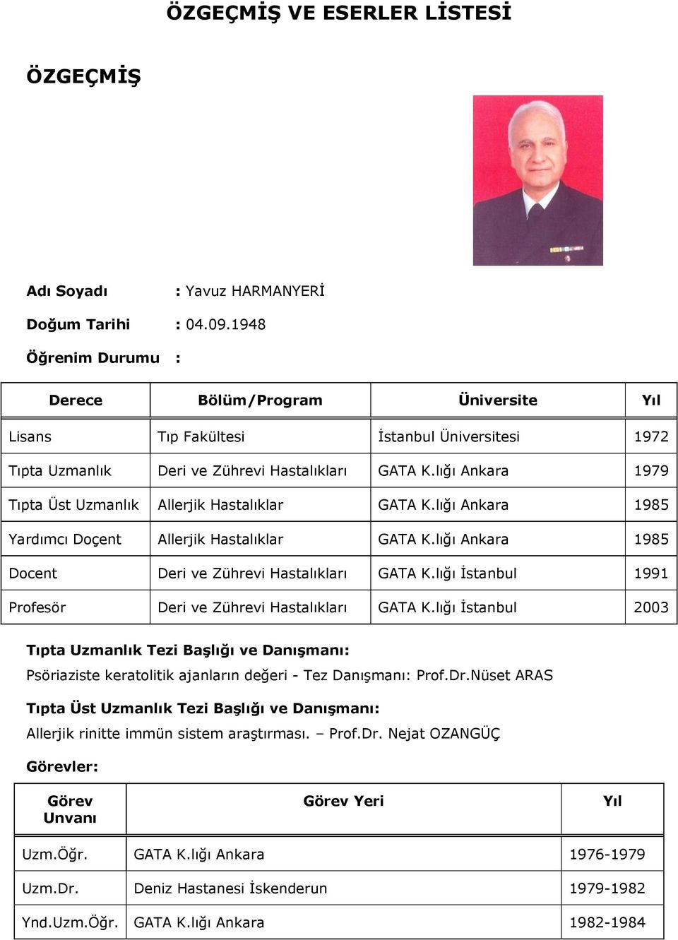 lığı Ankara 1979 Tıpta Üst Uzmanlık Allerjik Hastalıklar GATA K.lığı Ankara 1985 Yardımcı Doçent Allerjik Hastalıklar GATA K.lığı Ankara 1985 Docent Deri ve Zührevi Hastalıkları GATA K.