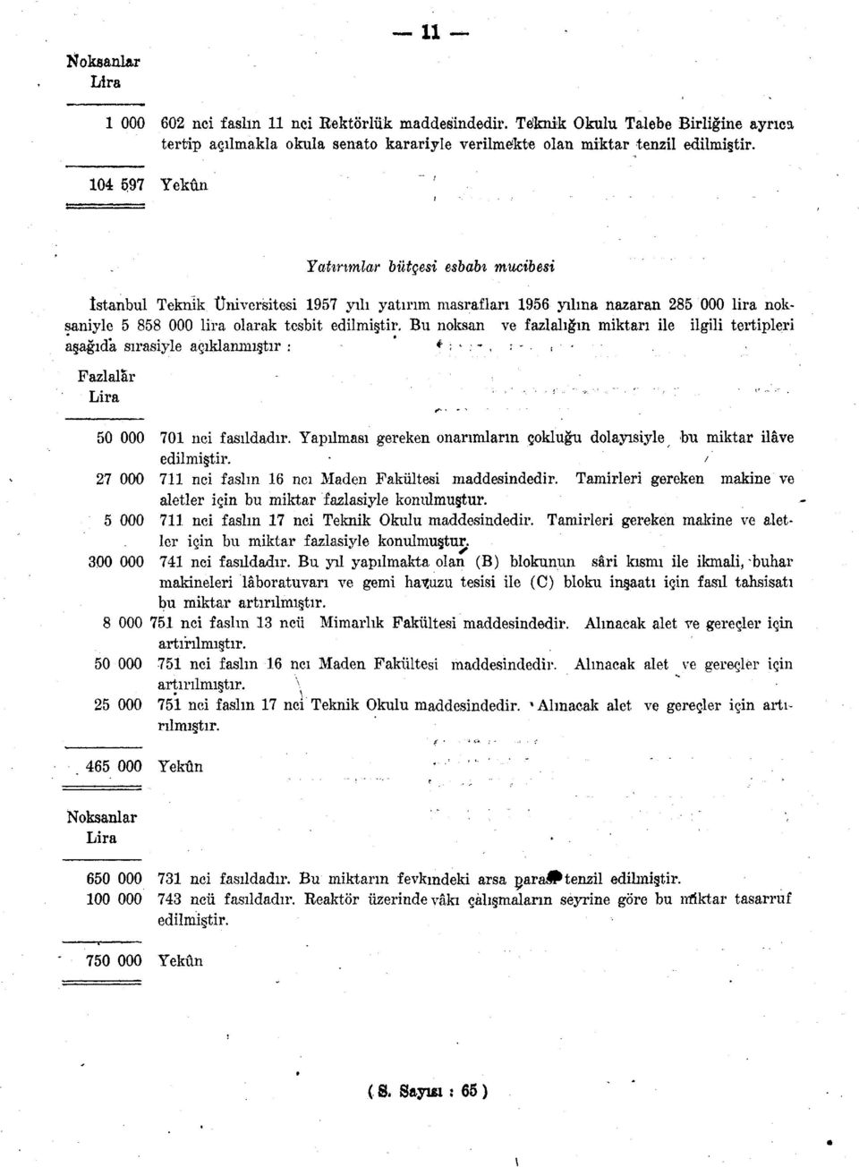 Bu noksan ve fazlalığın miktarı ile ilgili tertipleri aşağıda sırasiyle açıklanmıştır : *;':-,;-., - Fazlal&r...... t... *... -..... 50 000 70 nei fasıldadır.