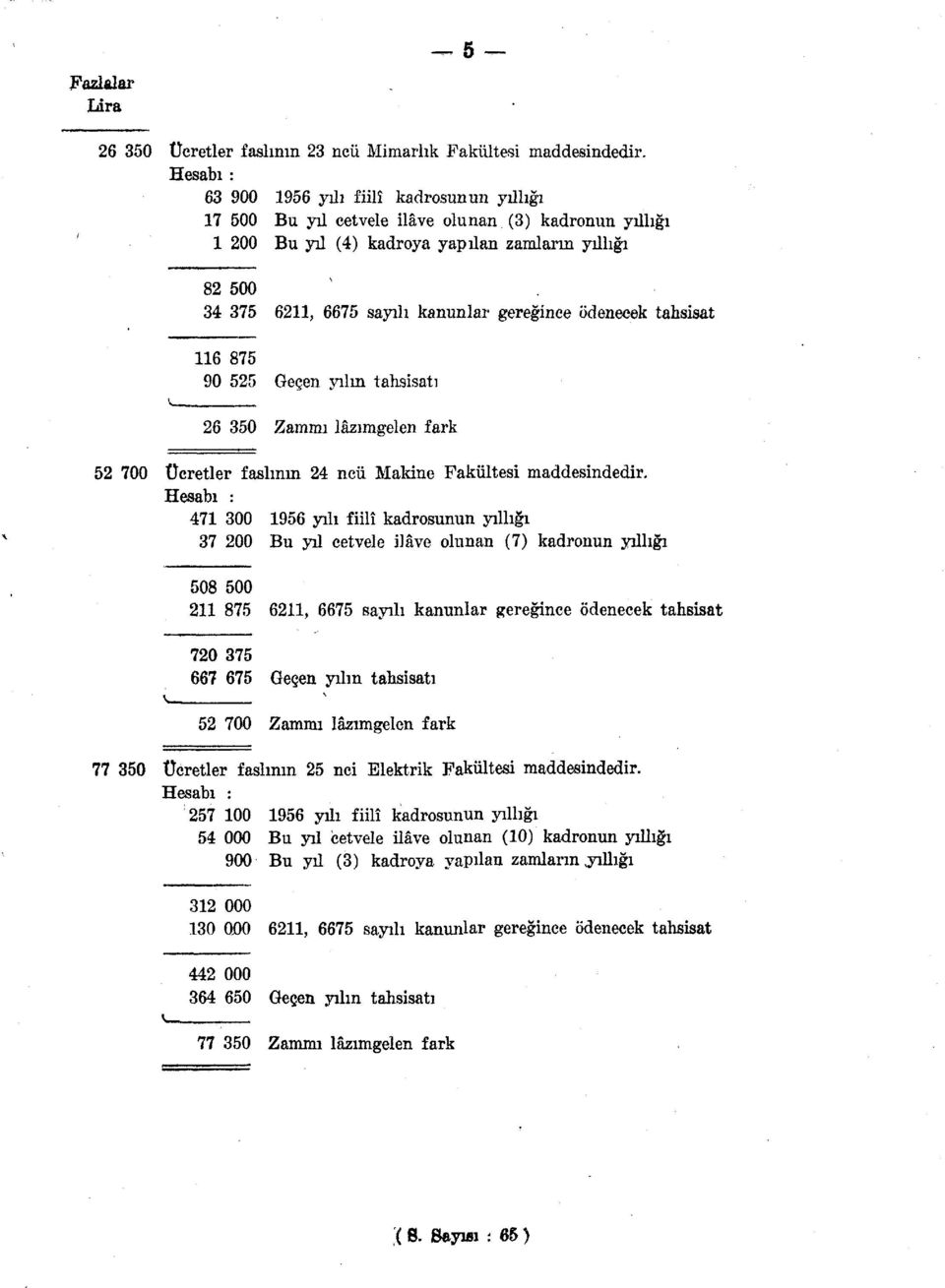 ödenecek tahsisat 6 875 90 55 Geçen yılın tahsisatı 6 Zammı lâzımgelen fark 5 700 Ücretler faslının ncü Makine Fakültesi maddesindedir.