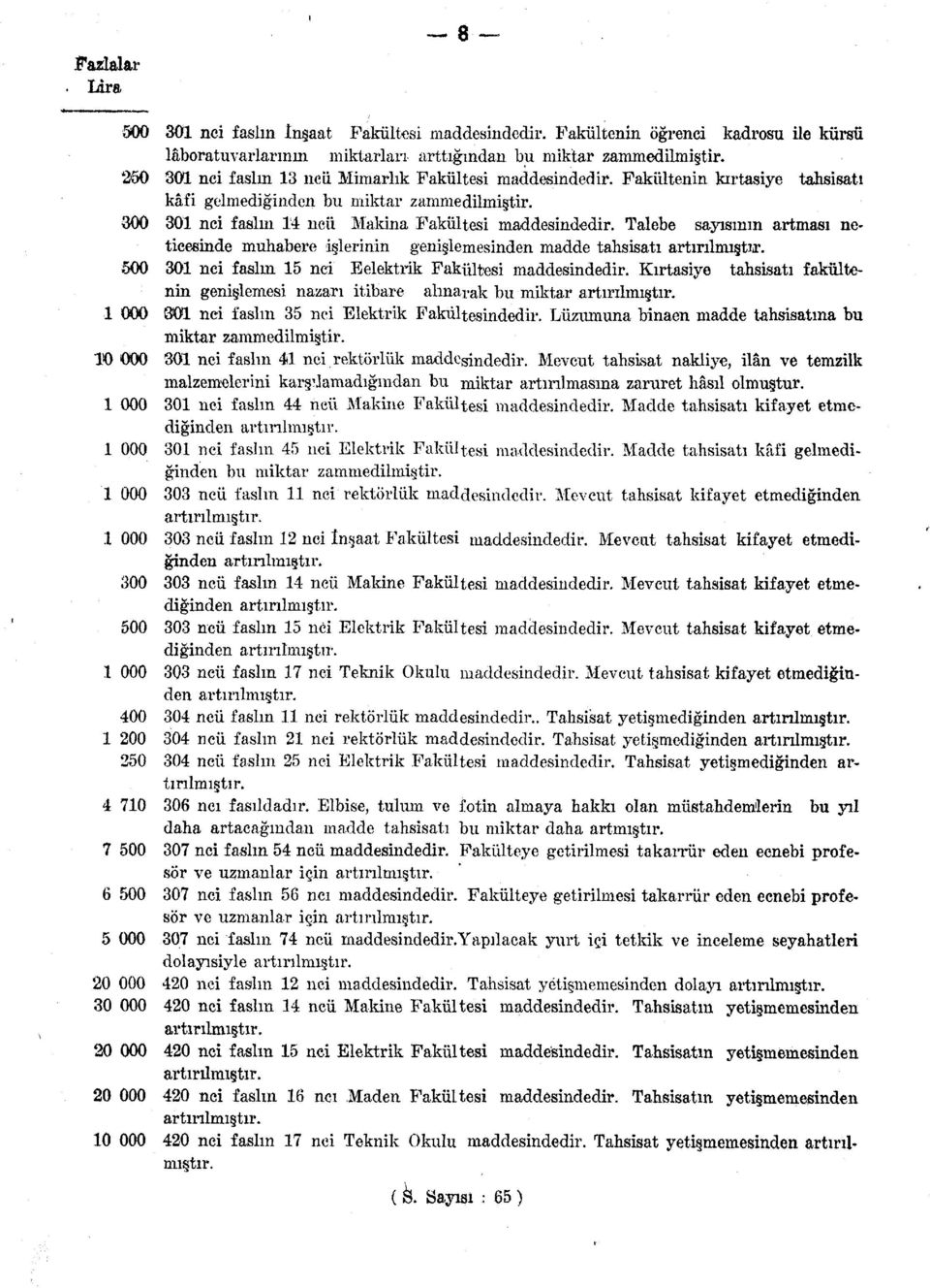 Talebe sayısının artması neticesinde muhabere işlerinin genişlemesinden madde tahsisatı artırılmıştı!*. 500 30 nci faslın 5 nci Eelektrik Fakültesi maddesindedir.