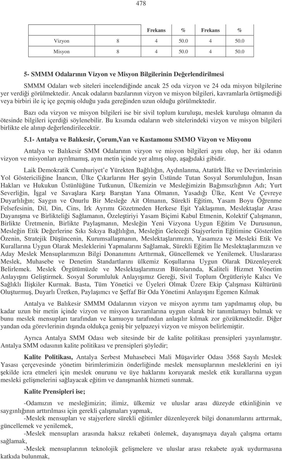 0 5- SMMM Odalarının Vizyon ve Misyon Bilgilerinin Deerlendirilmesi SMMM Odaları web siteleri incelendiinde ancak 25 oda vizyon ve 24 oda misyon bilgilerine yer verdii görülmektedir.