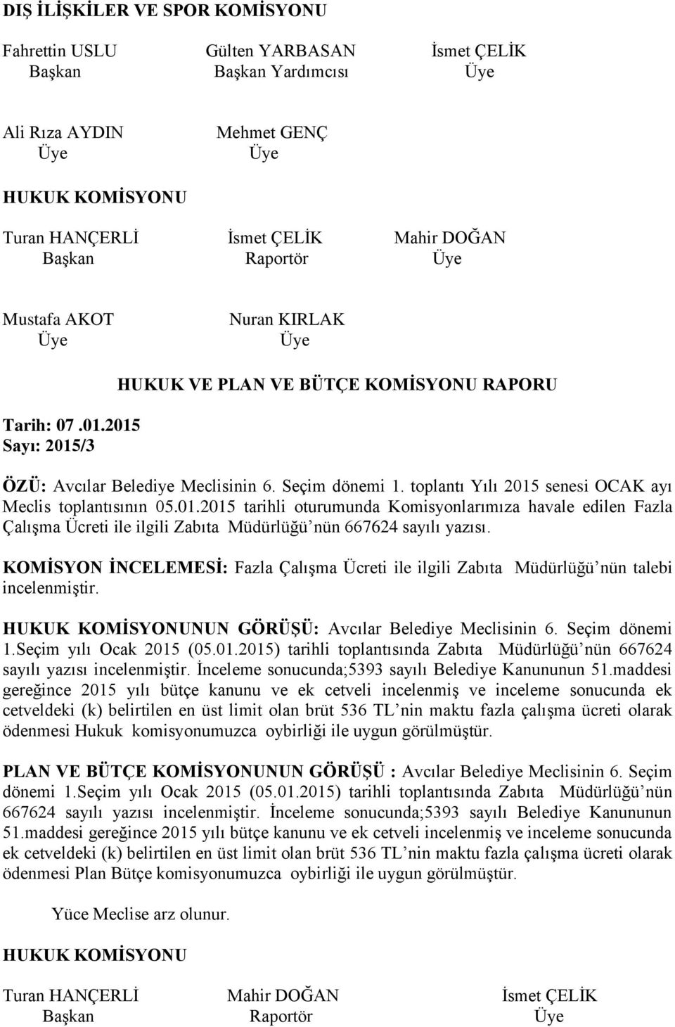 KOMİSYON İNCELEMESİ: Fazla Çalışma Ücreti ile ilgili Zabıta Müdürlüğü nün talebi incelenmiştir. NUN GÖRÜŞÜ: Avcılar Belediye Meclisinin 6. Seçim dönemi 1.Seçim yılı Ocak 2015