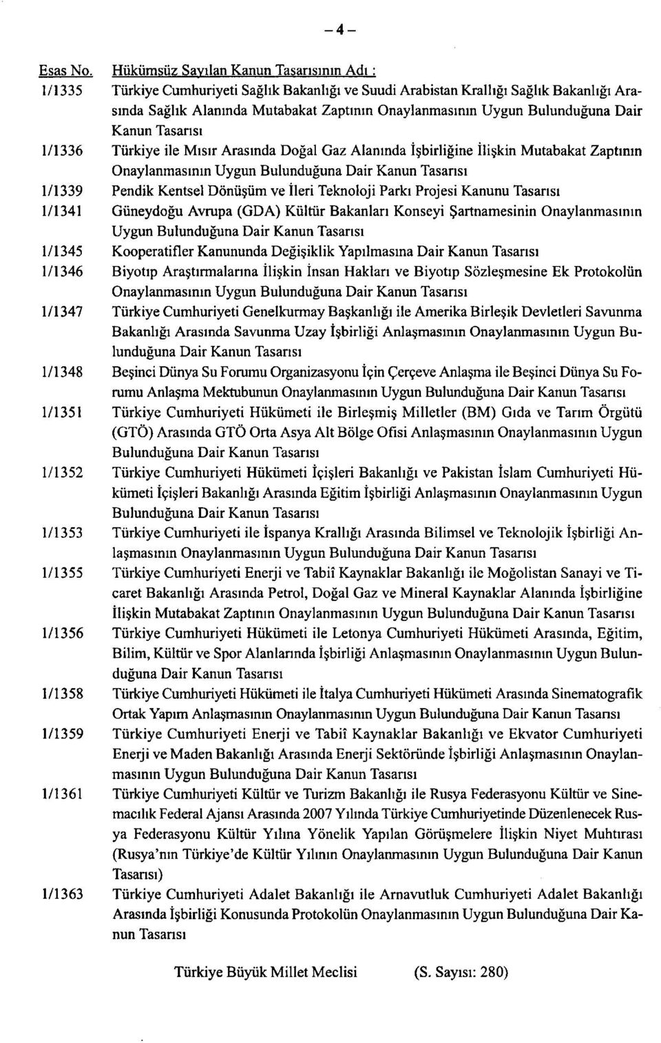 Bulunduğuna Dair Kanun Tasarısı 1/1336 Türkiye ile Mısır Arasında Doğal Gaz Alanında İşbirliğine İlişkin Mutabakat Zaptının Onaylanmasının 1/1339 Pendik Kentsel Dönüşüm ve İleri Teknoloji Parkı