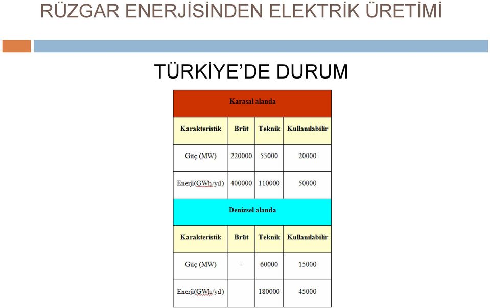 ELEKTRİK