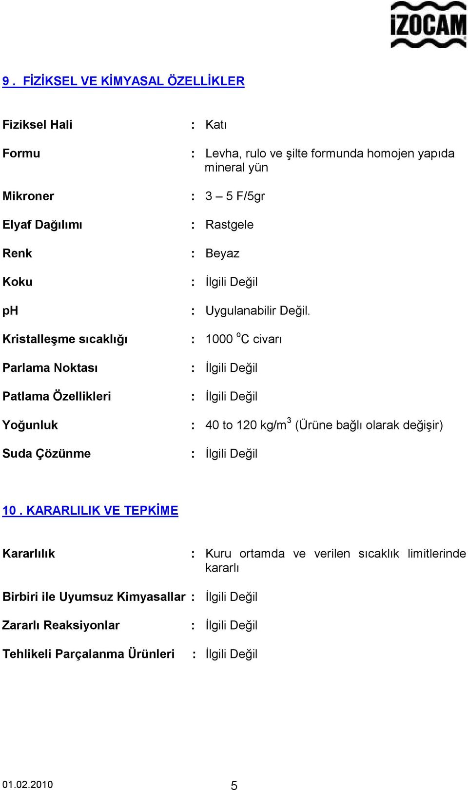 Beyaz : Uygulanabilir Değil. : 1000 o C civarı : 40 to 120 kg/m 3 (Ürüne bağlı olarak değişir) 10.