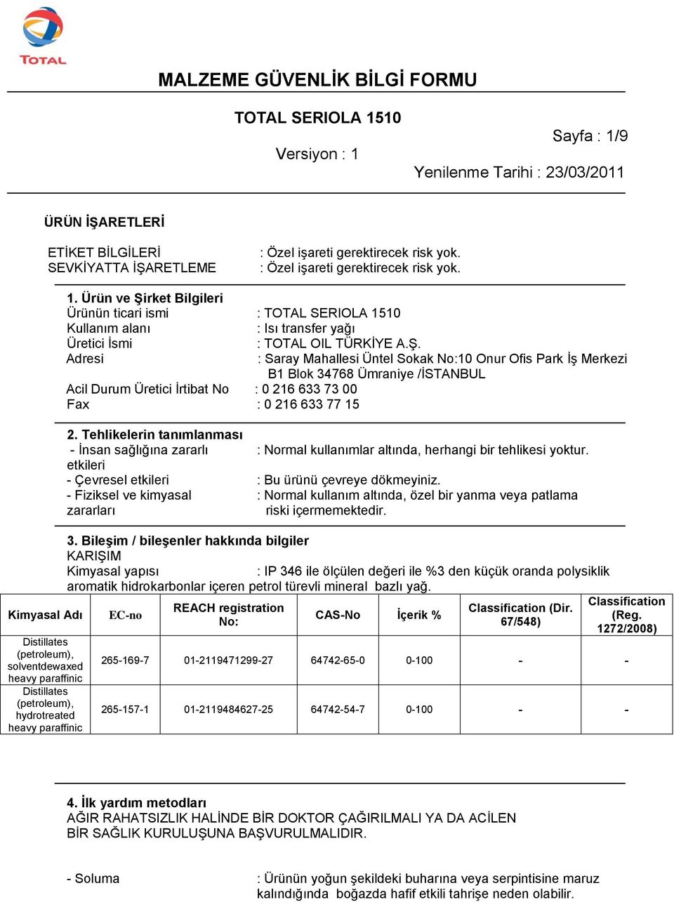 Tehlikelerin tanımlanması İnsan sağlığına zararlı : Normal kullanımlar altında, herhangi bir tehlikesi yoktur. etkileri Çevresel etkileri : Bu ürünü çevreye dökmeyiniz.