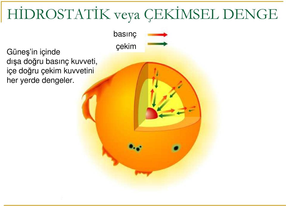 kuvveti, içe doğru çekim