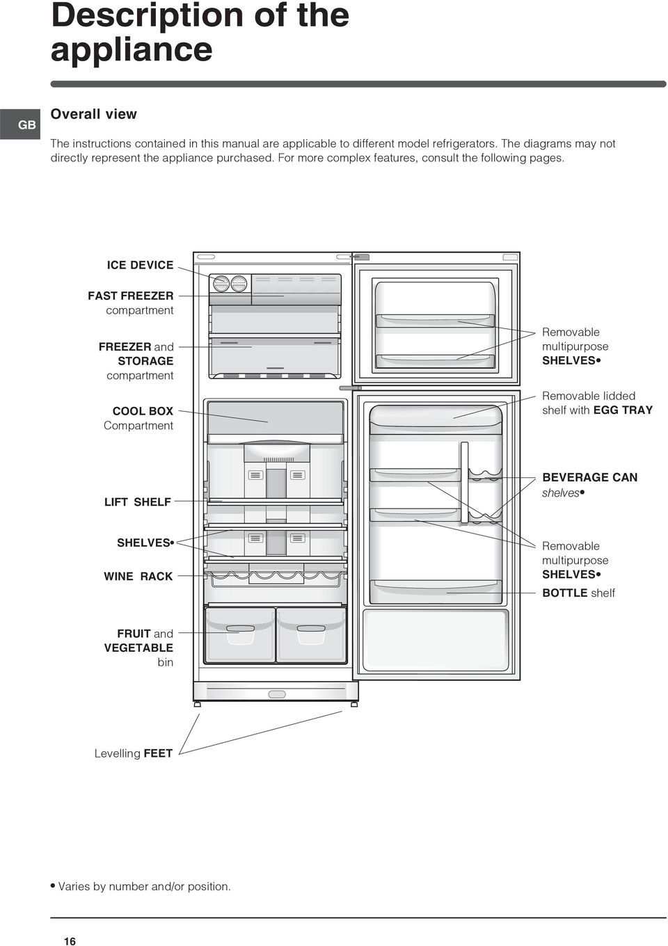 ICE DEVICE FAST FREEZER compartment FREEZER and STORAGE compartment COOL BOX Compartment Removable multipurpose SHELVES Removable lidded shelf