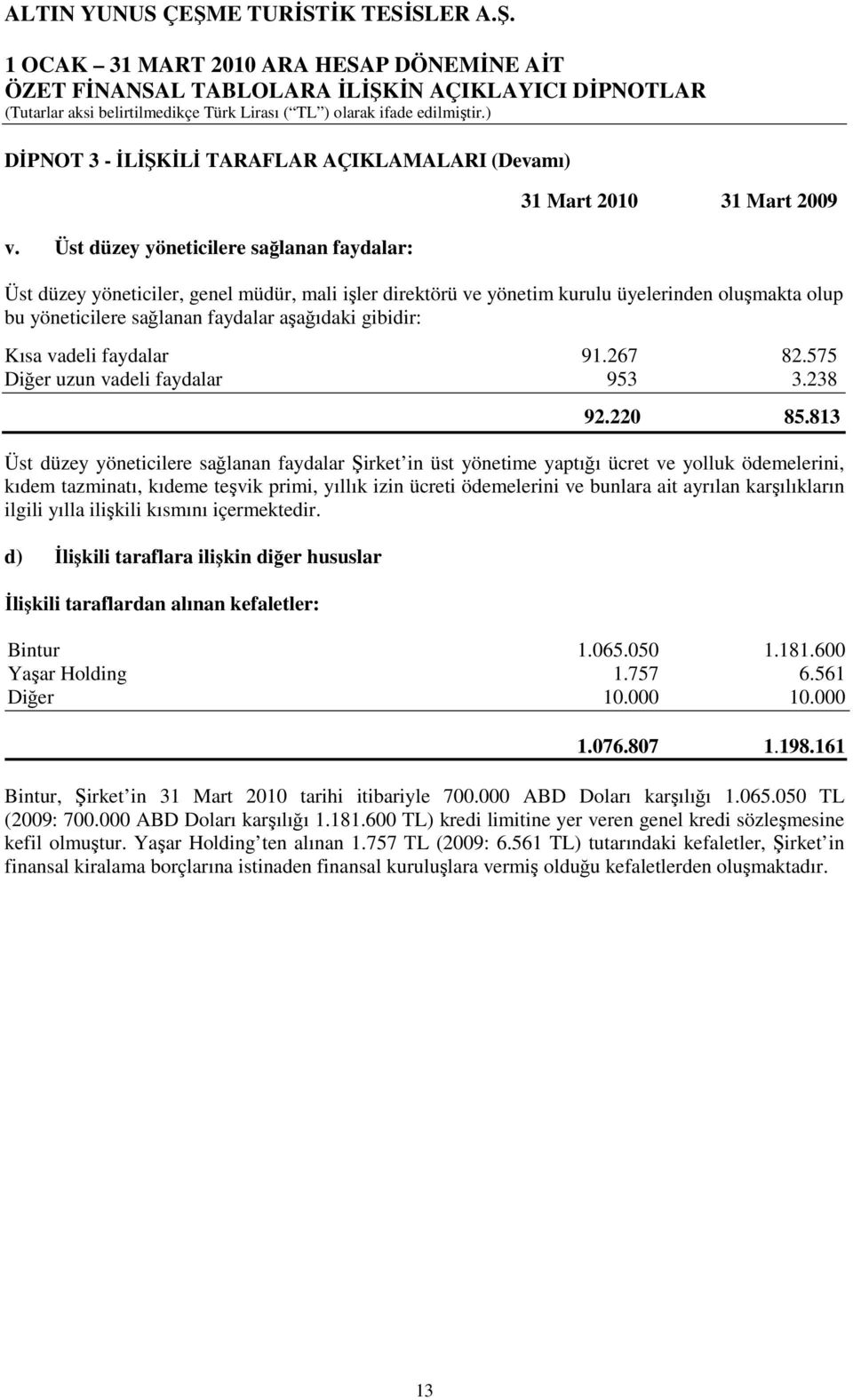 faydalar aşağıdaki gibidir: Kısa vadeli faydalar 91.267 82.575 Diğer uzun vadeli faydalar 953 3.238 92.220 85.