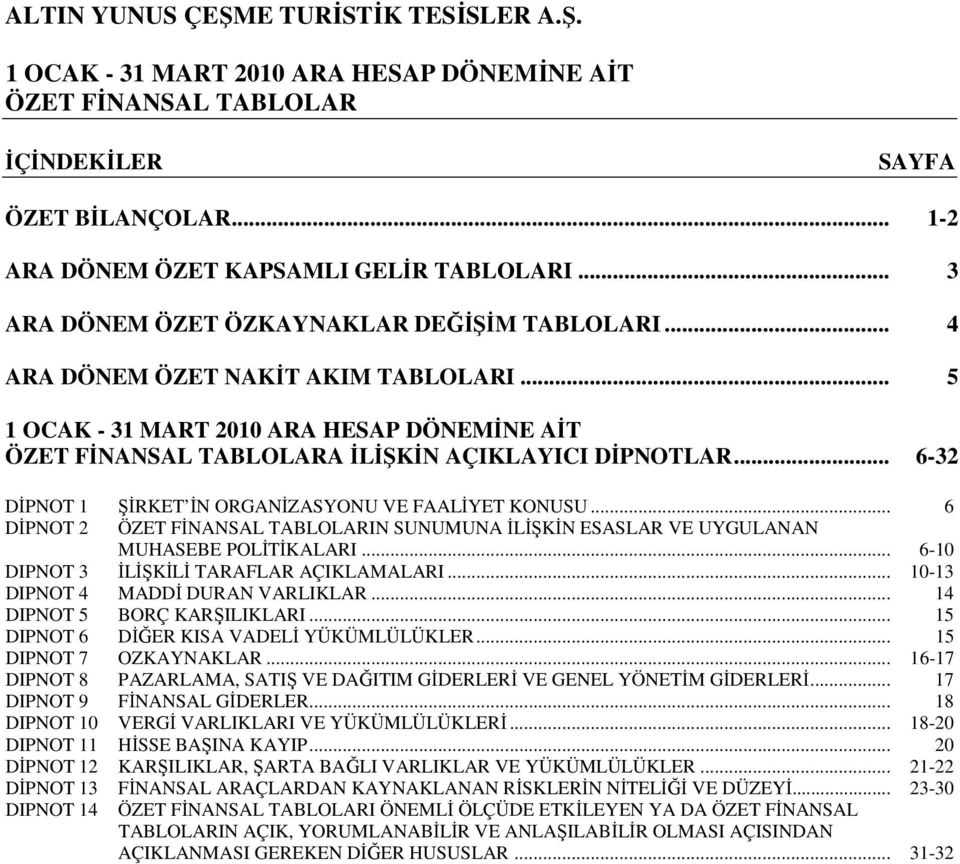 .. 6 DİPNOT 2 ÖZET FİNANSAL TABLOLARIN SUNUMUNA İLİŞKİN ESASLAR VE UYGULANAN MUHASEBE POLİTİKALARI... 6-10 DIPNOT 3 İLİŞKİLİ TARAFLAR AÇIKLAMALARI... 10-13 DIPNOT 4 MADDİ DURAN VARLIKLAR.