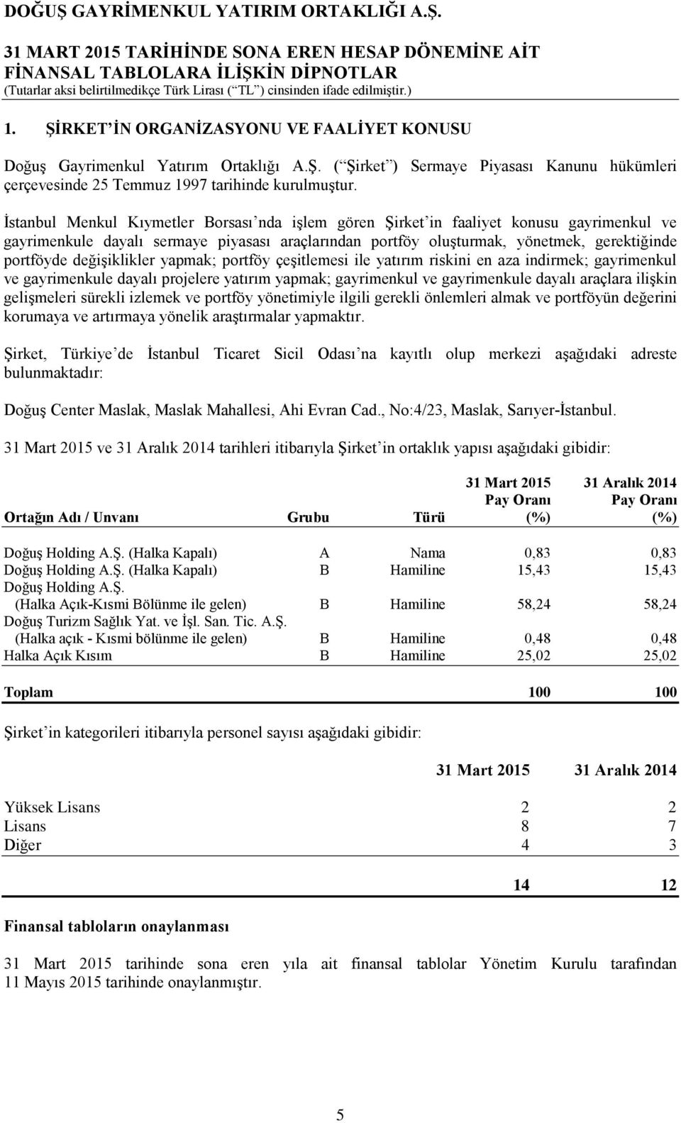 değişiklikler yapmak; portföy çeşitlemesi ile yatırım riskini en aza indirmek; gayrimenkul ve gayrimenkule dayalı projelere yatırım yapmak; gayrimenkul ve gayrimenkule dayalı araçlara ilişkin