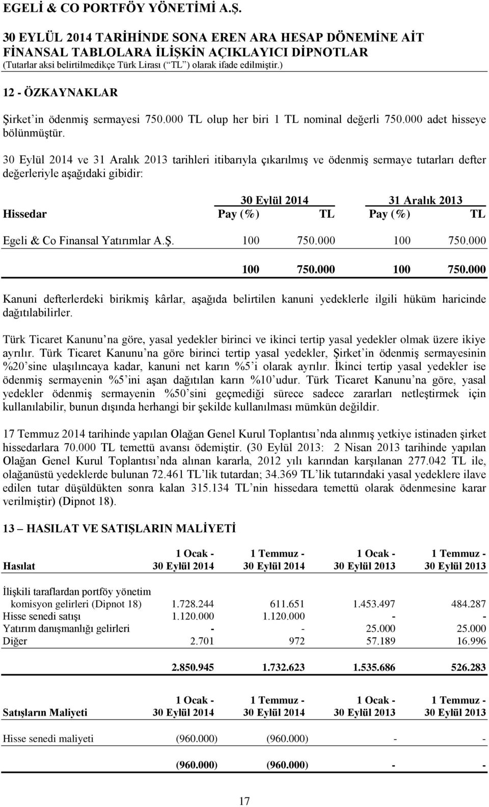 Co Finansal Yatırımlar A.Ş. 100 750.000 100 750.000 100 750.000 100 750.000 Kanuni defterlerdeki birikmiş kârlar, aşağıda belirtilen kanuni yedeklerle ilgili hüküm haricinde dağıtılabilirler.