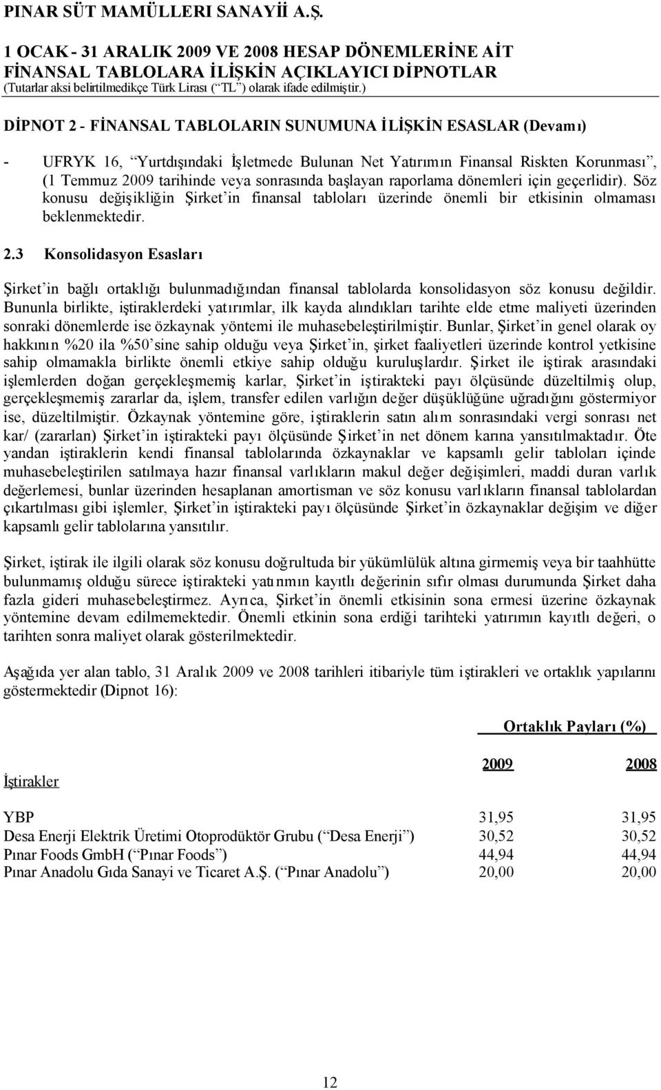 3 Konsolidasyon Esasları Şirket in bağlıortaklığıbulunmadığından finansal tablolarda konsolidasyon söz konusu değildir.