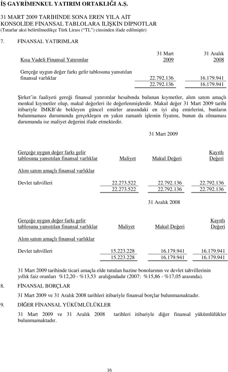 Makul değer 31 Mart 2009 tarihi itibariyle ĐMKB de bekleyen güncel emirler arasındaki en iyi alış emirlerini, bunların bulunmaması durumunda gerçekleşen en yakın zamanlı işlemin fiyatını, bunun da