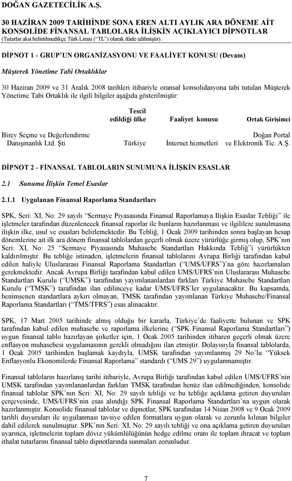 Yönetime Tabi Ortaklık ile ilgili bilgiler aşağıda gösterilmiştir: Tescil edildiği ülke Faaliyet konusu Ortak Girişimci Birey Seçme ve Değerlendirme Doğan Portal Danışmanlık Ltd.