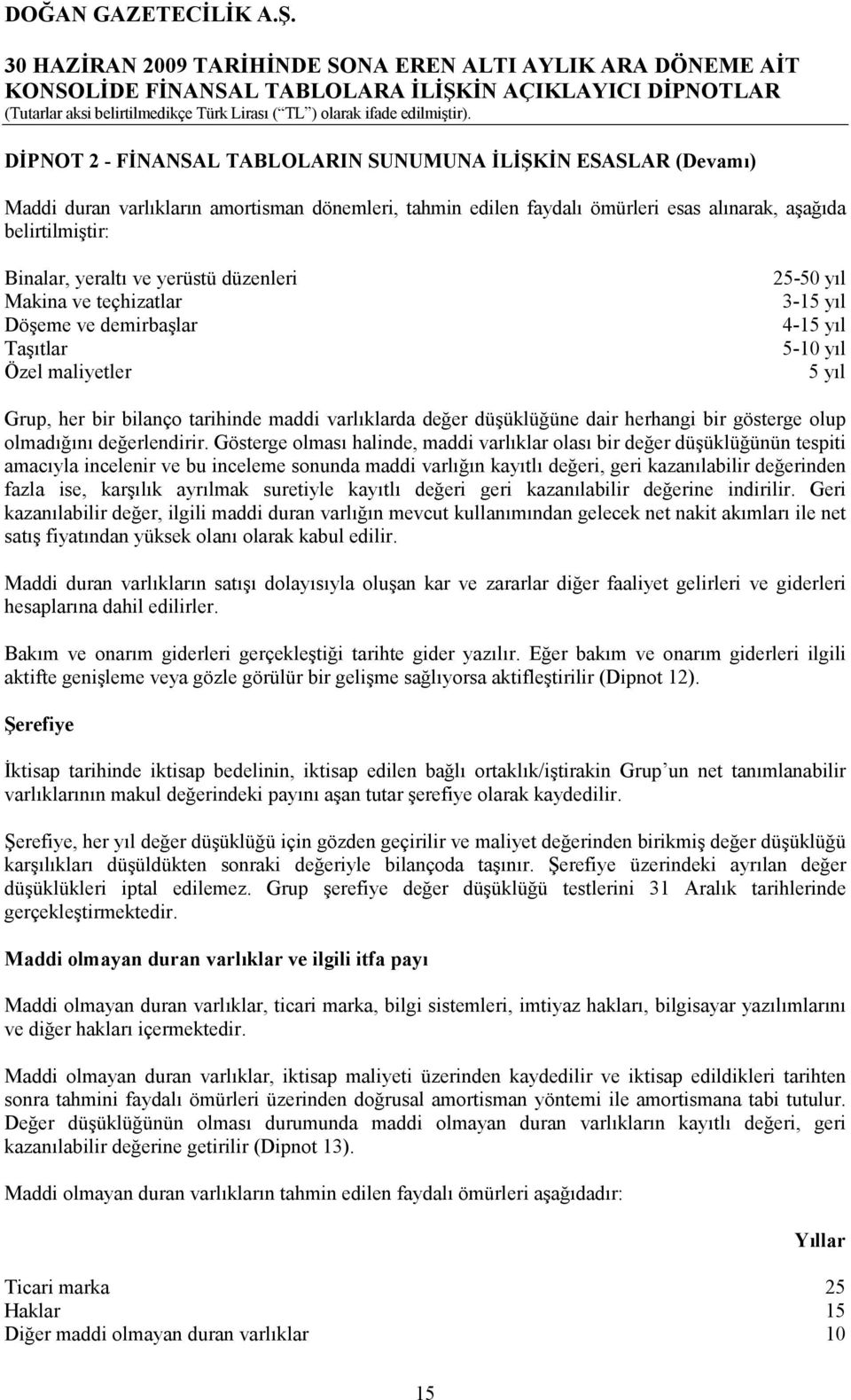 ve yerüstü düzenleri Makina ve teçhizatlar Döşeme ve demirbaşlar Taşıtlar Özel maliyetler 25-50 yıl 3-15 yıl 4-15 yıl 5-10 yıl 5 yıl Grup, her bir bilanço tarihinde maddi varlıklarda değer