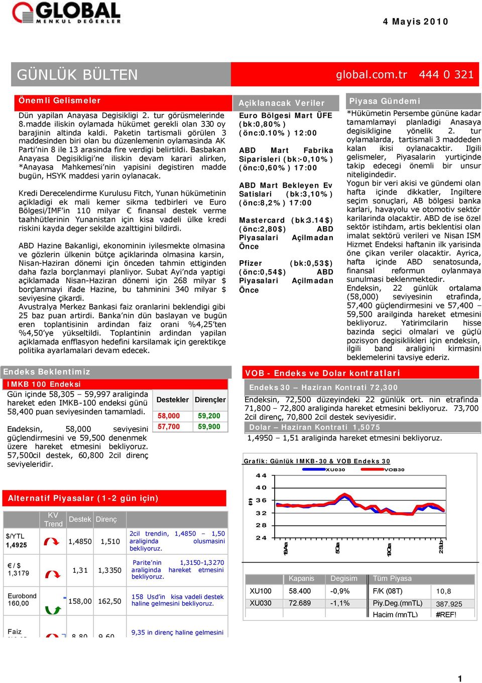 Basbakan Anayasa Degisikligi ne iliskin devam karari alirken, *Anayasa Mahkemesi nin yapisini degistiren madde bugün, HSYK maddesi yarin oylanacak.