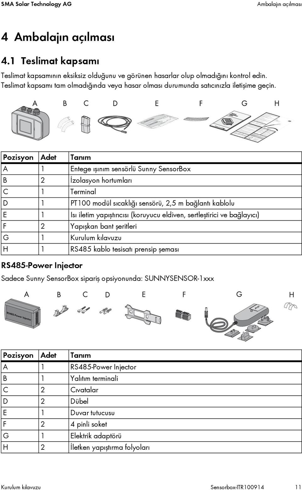Pozisyon Adet Tanım A 1 Entege ışınım sensörlü Sunny SensorBox B 2 İzolasyon hortumları C 1 Terminal D 1 PT100 modül sıcaklığı sensörü, 2,5 m bağlantı kablolu E 1 Isı iletim yapıştırıcısı (koruyucu