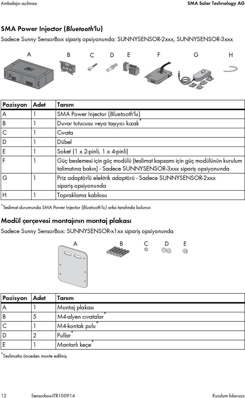 SUNNYSENSOR-3xxx sipariş opsiyonunda G 1 Priz adaptörlü elektrik adaptörü - Sadece SUNNYSENSOR-2xxx sipariş opsiyonunda H 1 Topraklama kablosu * Teslimat durumunda SMA Power Injector (Bluetooth'lu)