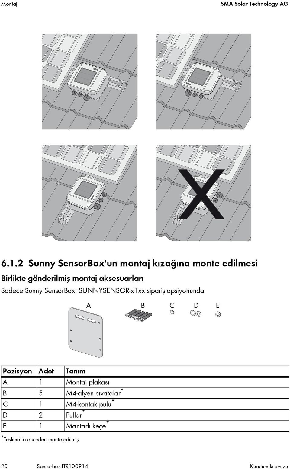 aksesuarları Sadece Sunny SensorBox: SUNNYSENSOR-x1xx sipariş opsiyonunda Pozisyon Adet