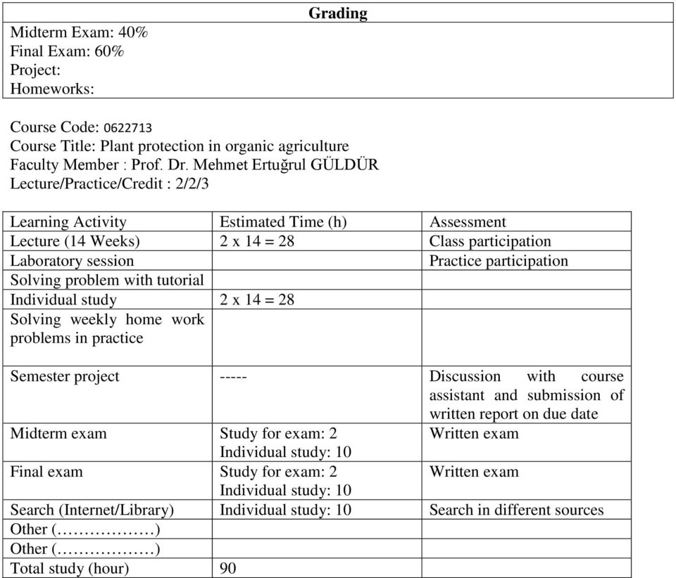 Solving problem with tutorial Individual study 2 x 14 = 28 Solving weekly home work problems in practice Semester project ----- Discussion with course assistant and submission of written report on