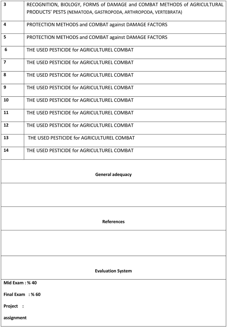 AGRICULTUREL COMBAT 9 THE USED PESTICIDE for AGRICULTUREL COMBAT 10 THE USED PESTICIDE for AGRICULTUREL COMBAT 11 THE USED PESTICIDE for AGRICULTUREL COMBAT 12 THE USED PESTICIDE for