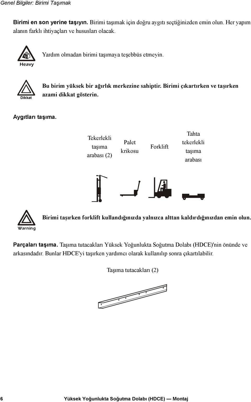 Tekerlekli taşıma arabası (2) Palet krikosu Forklift Tahta tekerlekli taşıma arabası Birimi taşırken forklift kullandığınızda yalnızca alttan kaldırdığınızdan emin olun. Warning Parçaları taşıma.