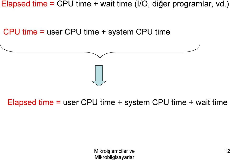 ) CPU time = user CPU time + system CPU