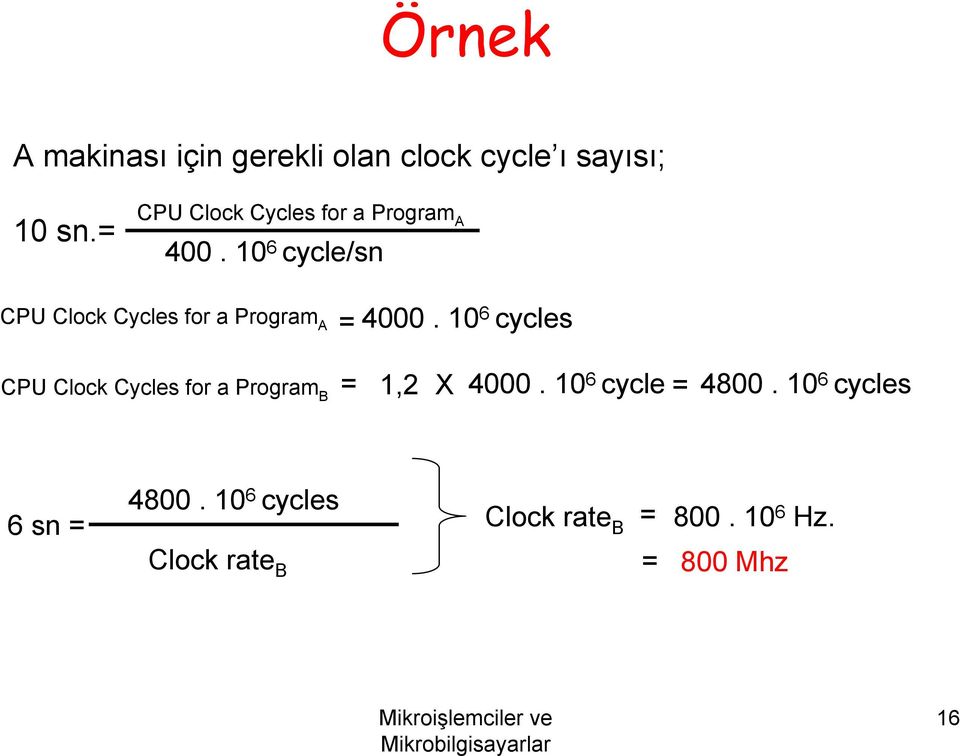 10 6 cycle/sn CPU Clock Cycles for a Program A = 4000.