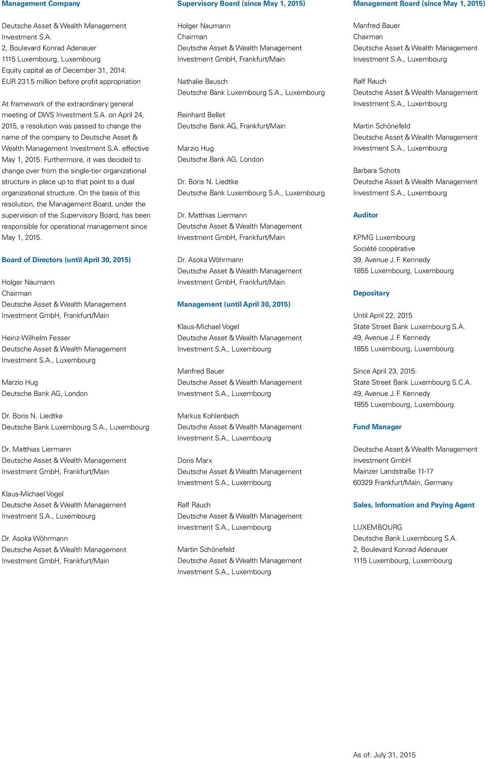 5 million before profit appropriation At framework of the extraordinary general meeting of DWS Investment S.A. on April 24, 2015, a resolution was passed to change the name of the company to Deutsche Asset & Wealth Management Investment S.