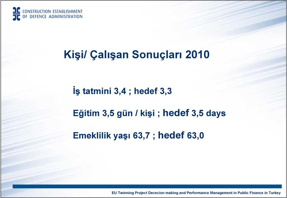 3,5 gün / kişi ; hedef 3,5 days