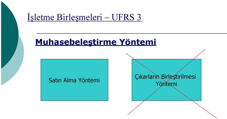 Yöntemi Çıkarların