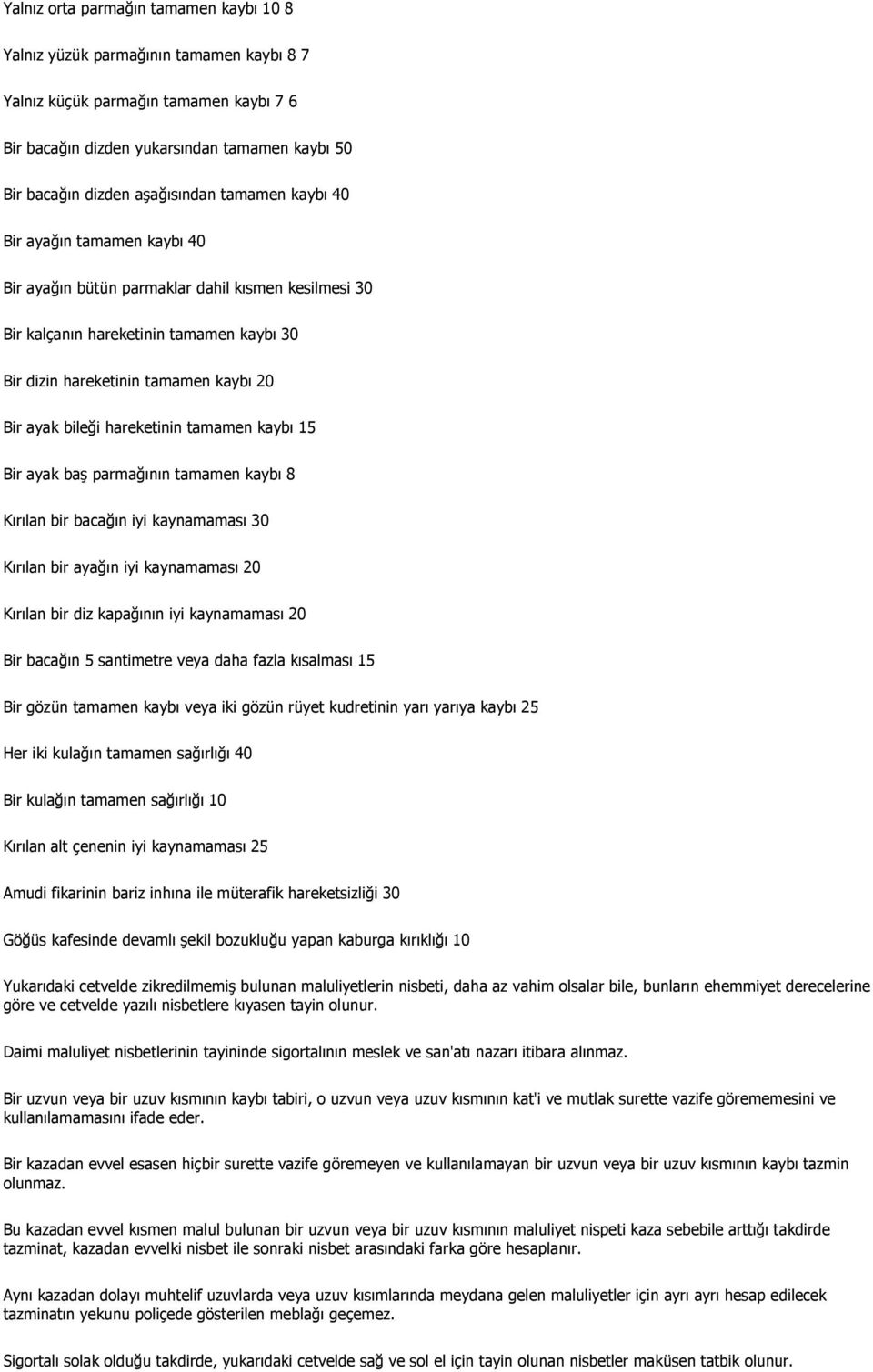 bileği hareketinin tamamen kaybı 15 Bir ayak baş parmağının tamamen kaybı 8 Kırılan bir bacağın iyi kaynamaması 30 Kırılan bir ayağın iyi kaynamaması 20 Kırılan bir diz kapağının iyi kaynamaması 20